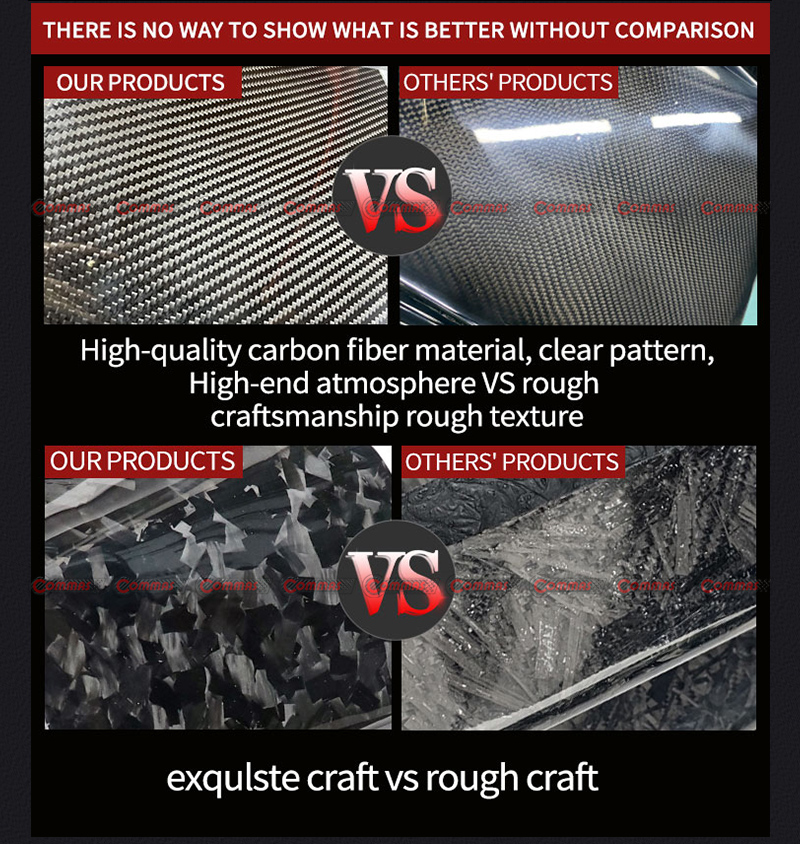 Cerchioni Audi R8 BBS