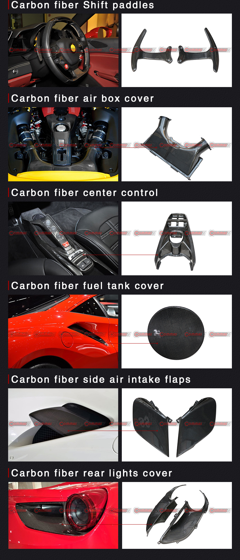 kit carrozzeria novitec f488