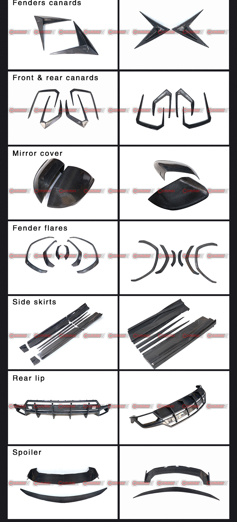 bodykit stile topcar per lambroghini urus